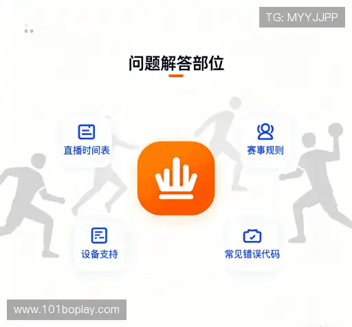解答导航站